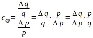 Formula del coefficiente di elasticità della domanda
