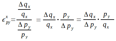 Elasticità incrociata